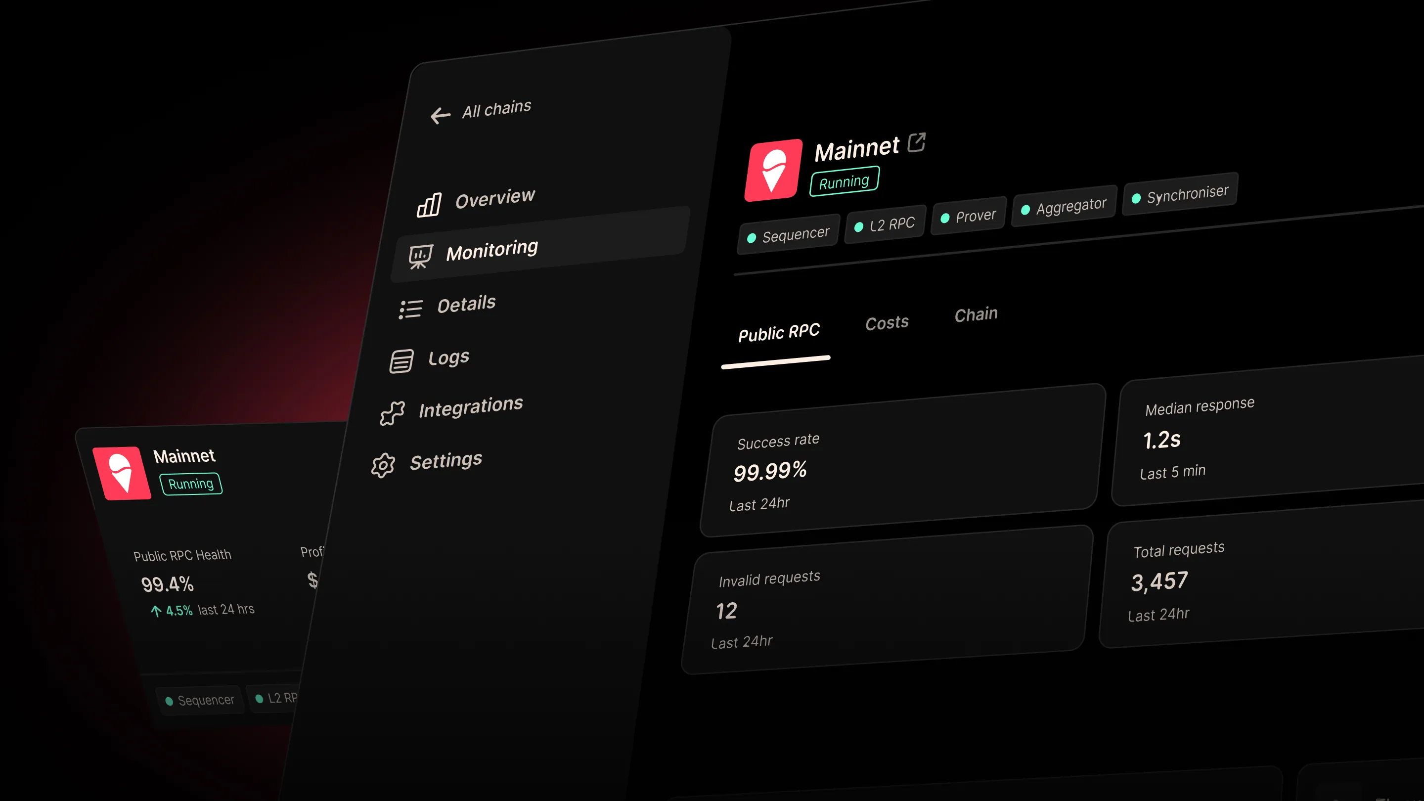 Gelato Cloud — unified platform dashboard