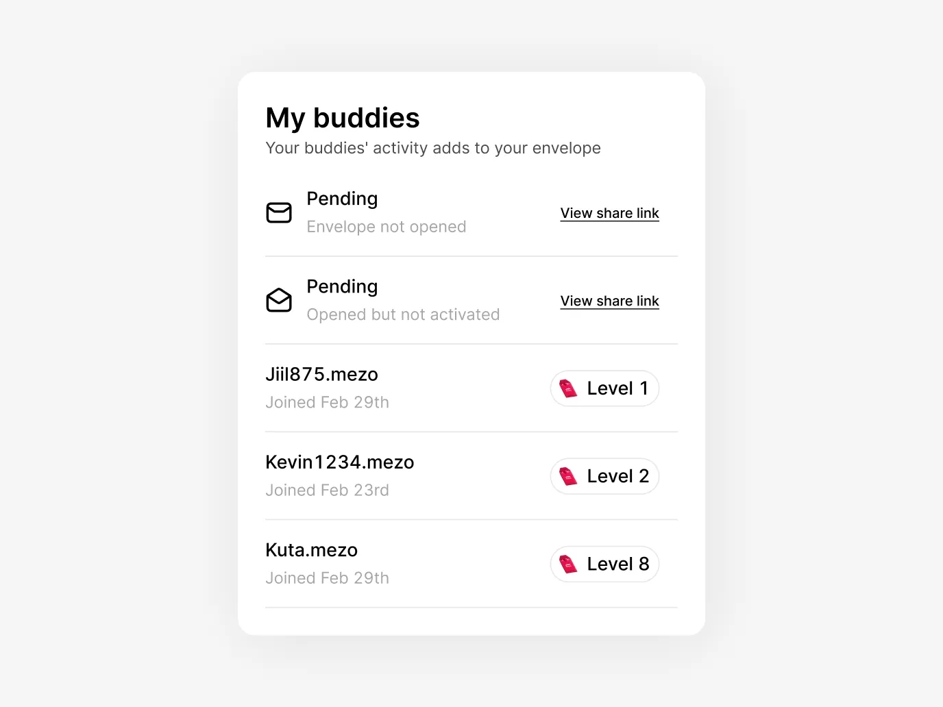 Red Envelope interface detail